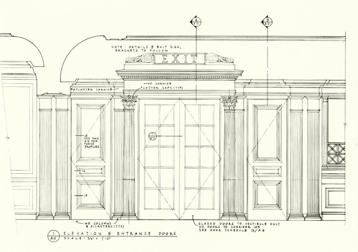 LINCOLN OFFICE The Riggs National Bank